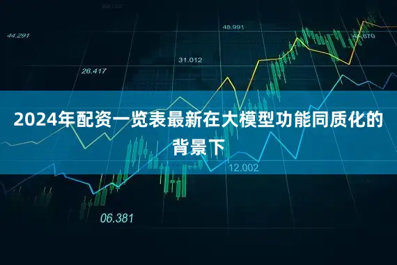 2024年配资一览表最新在大模型功能同质化的背景下